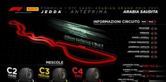 Isola “Jedda l’incognita più grande di quest’anno”