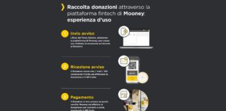 Da Mooney la più estesa rete di donazione d’Italia per il Terzo Settore