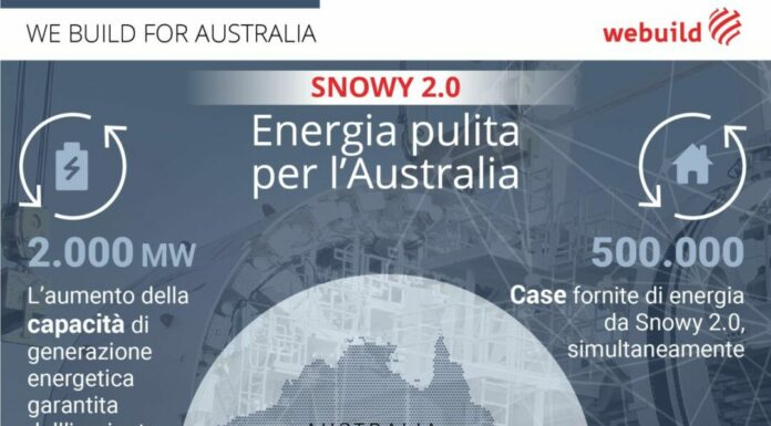 Webuild, Primo MInistro australiano all’avvio seconda TBM Snowy 2.0
