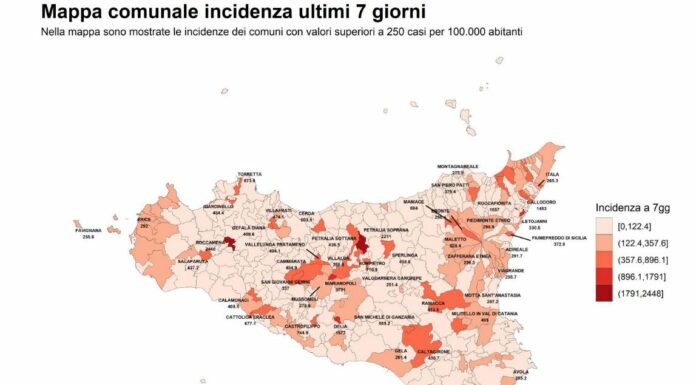 Covid, in Sicilia in aumento incidenza e ricoveri in ospedale