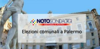 Sondaggio Noto per Italpress, centrodestra avanti alle Comunali Palermo