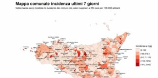 Covid, in Sicilia +44% di casi rispetto alla scorsa settimana