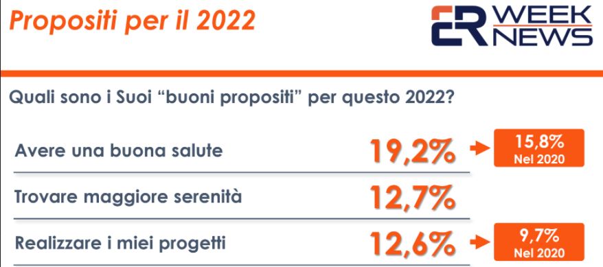 20220119 0604