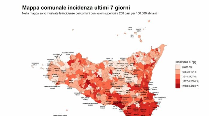 Incidenza stabile dei casi Covid in Sicilia, in aumento prime dosi