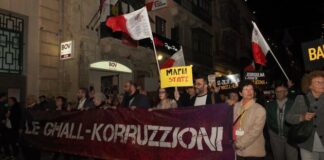 Malta stagnates on Corruption Perception Index 2021