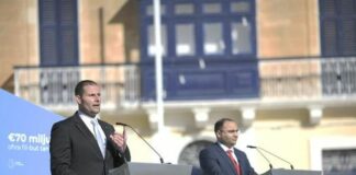Malta, government announces 70 million financial package
