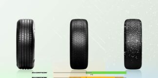 Pirelli rinnova la famiglia Scorpion, pneumatici per Suv di ogni taglia