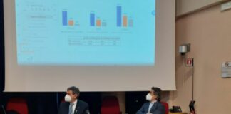 Sisma 2016, in Abruzzo 1400 cantieri autorizzati per 250 milioni