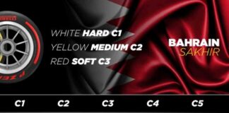 Pirelli sceglie le mescole per Bahrain, Arabia Saudita e Australia