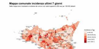 Covid, in Sicilia curva epidemica e ospedalizzazioni ancora in discesa