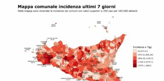 Covid, in Sicilia contagi in aumento ma calano le ospedalizzazioni