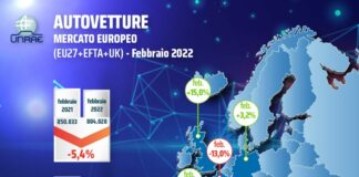 Mercato dell’auto in Europa a febbraio segna -5,4%, Italia maglia nera