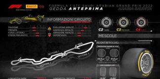 In Arabia Saudita farà il suo debutto stagionale la mescola C4
