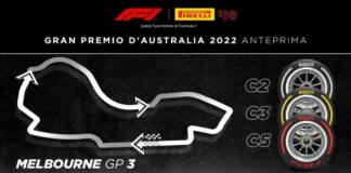 Isola “Alcune incognite a Melbourne rispetto al passato”