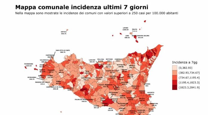 In Sicilia in lieve aumento i positivi al Covid, crescono le prime dosi del vaccino