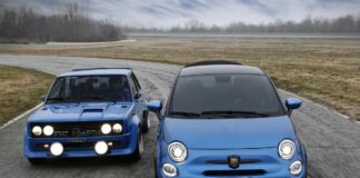 Lo Scorpione presenta la nuova Abarth 695 Tributo 131 Rally
