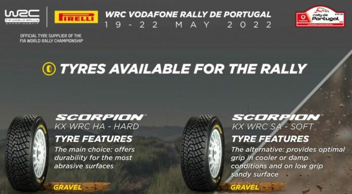 In Portogallo debutto pneumatici Scorpion KX WRC Gravel