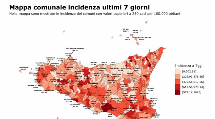 Covid, in Sicilia in calo contagi e ospedalizzazioni