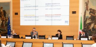 Fondazione Cariplo celebra i 30 anni di attività, al via “Looking 4”