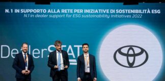 Toyota, per Dealerstat al primo posto per soddisfazione concessionari