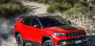 Suv Jeep 4xe superano quota 22% nel mercato a basse emissioni