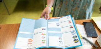 Exit poll, il centrodestra verso la vittoria al primo turno con Lagalla e Bucci a Palermo e Genova