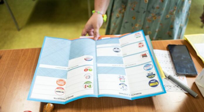 Exit poll, il centrodestra verso la vittoria al primo turno con Lagalla e Bucci a Palermo e Genova