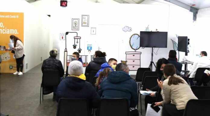 Covid, 10.371 i nuovi casi, 41 le vittime, aumentano i ricoveri