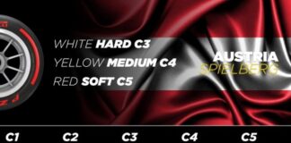 Pirelli annuncia le mescole per Austria, Francia e Ungheria