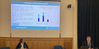 Bankitalia, la Campania cresce ma i livelli del 2019 sono lontani