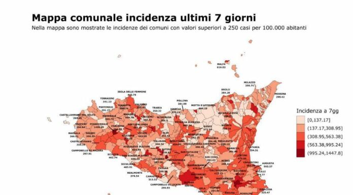 Covid, in Sicilia in calo contagi e nuove ospedalizzazioni