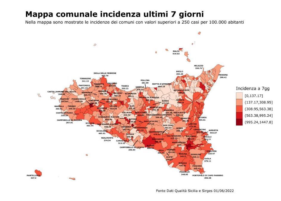 Covid, in Sicilia in calo contagi e nuove ospedalizzazioni