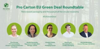 Green Deal europeo, consumatori decisivi per l’obiettivo circolarità