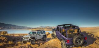 Jeep presenta due nuove livree per Wrangler 4xe