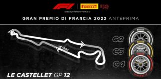 Gp Francia, Isola “Situazione sarà diversa rispetto al 2021”