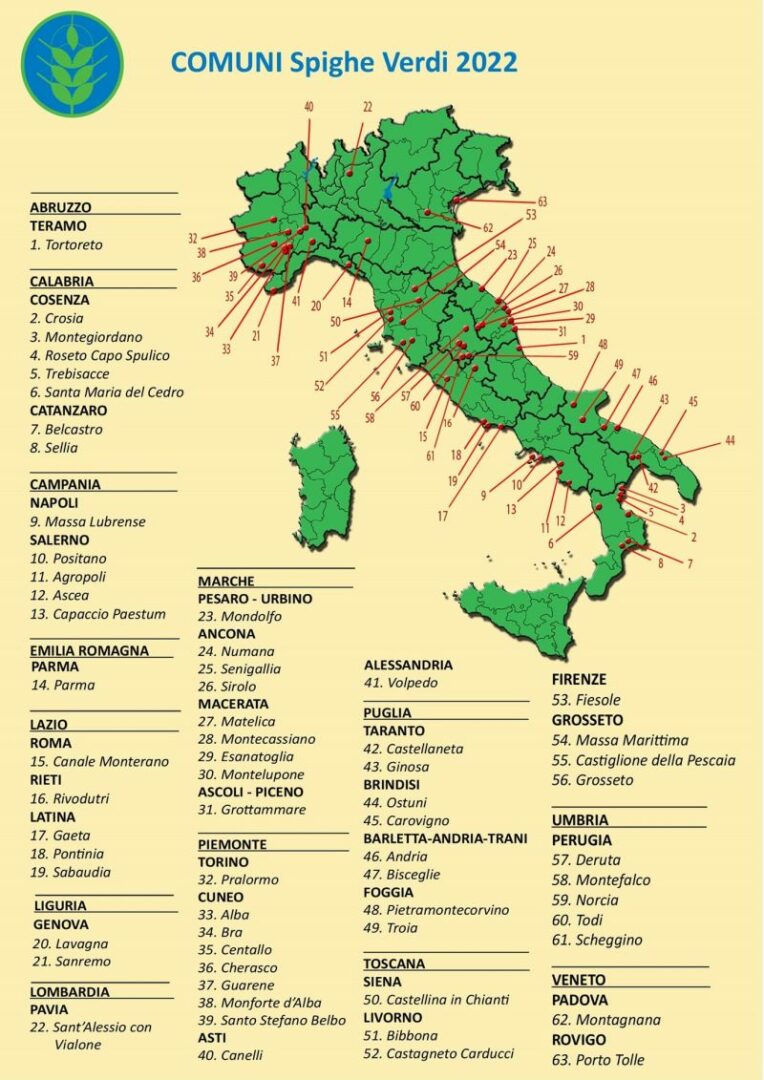 Assegnate le Spighe Verdi 2022, 63 i Comuni virtuosi