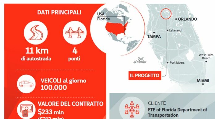 Webuild, contratto autostradale da 233 milioni di dollari in Florida