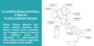 La “democrazia digitale” è realtà in 250 Comuni italiani