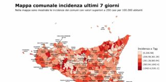 Covid, in Sicilia in calo i contagi e le nuove ospedalizzazioni