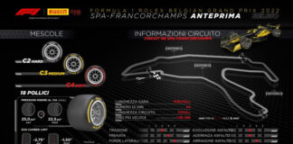 Isola “Modifiche alla pista di Spa promettono nuove sfide”