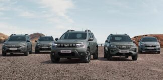 Design by Dacia, quando l’essenziale è cool