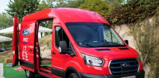 Ford Italia partner di Jazz:Re:Found Festival 2022