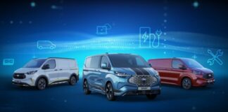 Ford presenta E-Transit Custom 100% elettrico