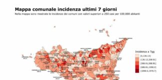 Covid, in Sicilia continuano a calare i contagi e le ospedalizzazioni