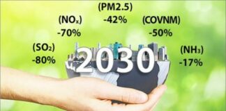 Riduzione degli inquinanti dell’aria, Italia vicina a obiettivi 2030