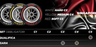 Scelte le mescole per i Gp di Singapore e Giappone