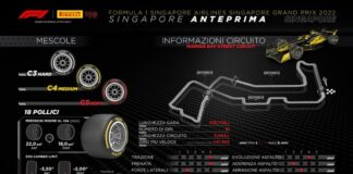Gp Singapore, gestione pneumatici posteriori sarà la chiave