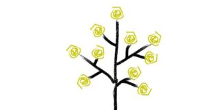 Il sesto Bilancio di Sostenibilità Mapei si apre a tutta Europa