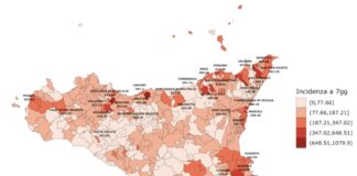 In Sicilia contagi Covid in lieve aumento rispetto alla settimana scorsa