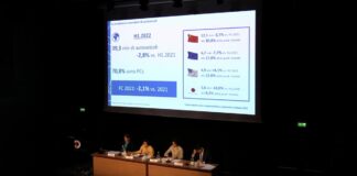 Ventiseimila posti a rischio nella filiera della componentistica auto